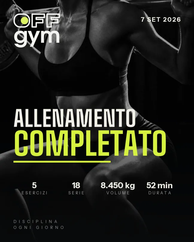 Esempio OFFGYM di postcard allenamento completato con riepilogo di esercizi, serie, volume e durata.